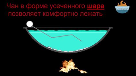 Купить чан для купания - YouTube