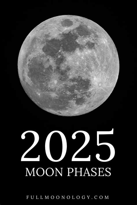 Lunar Phase January 2025 Herbert K Romero