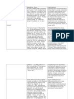 Natural Law vs Positive Law | Jurisprudence | Natural Law