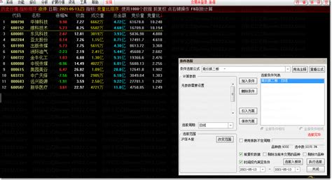 竞量比排序和竞价抓首板（通达信公式 副图 选股 源码 测试图） 分析家公式网