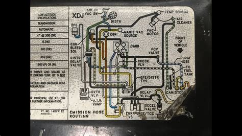 5 3 Vacuum Lines Diagram Silverado 1500 Vacuum 1973 1987 Wir