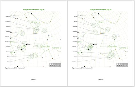 Diy Star Charts Diy Astronomer Stargazers Lounge