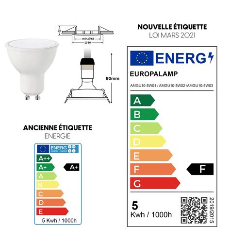 10 Spots Carre Encastrable Orientable Alu Brosse Avec Gu10 Led De 7w