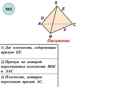 Аксиомы стереометрии. Некоторые следствия из аксиом - презентация онлайн