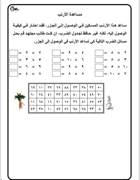 مرات الحفظ السريع에 있는 nora님의 핀 2024