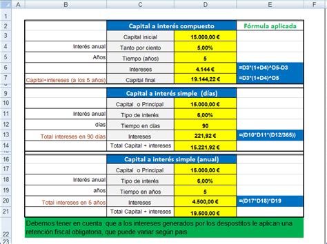 InterÉs Simple Y Compuesto En Excel Siempre Excel