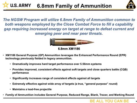 Us Army Begins Fielding Next Generation Squad Weapons Soldier Systems