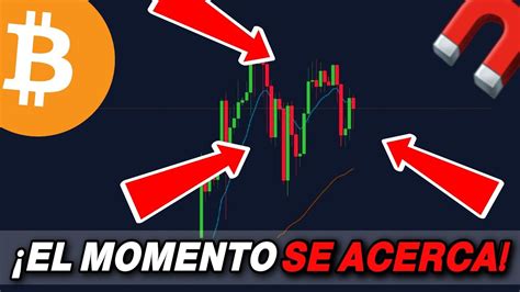 Se Aproxima Un Gran Movimiento En Bitcoin Te Lo Explico An Lisis