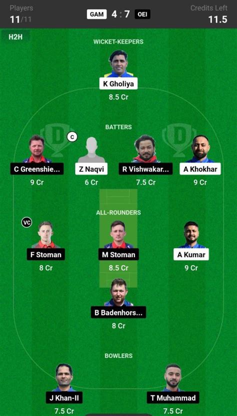 GAM Vs OEI Dream11 Prediction Today Match ECS Portugal 2024 Qualifier 1