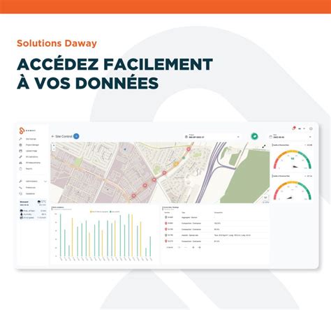 daway solutions  linkedin dynamique decision plateforme