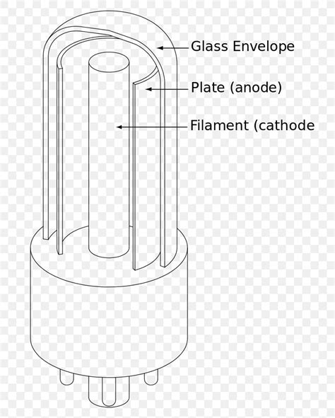 Vacuum Tube Diode Electronic Circuit Electronics Electrical Wires And Cable Png 724x1024px