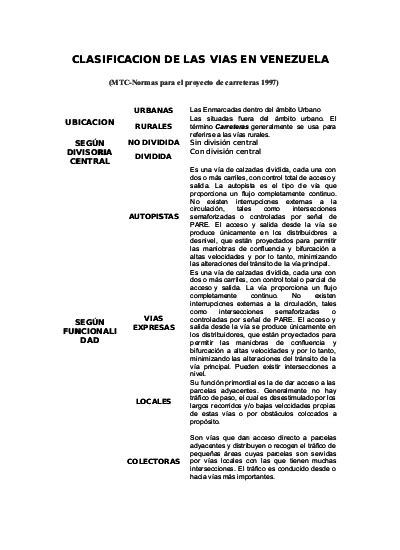 Clasificacion De Las Vias En Venezuela S