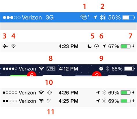 8 Iphone Status Bar Icon Meanings Images Iphone Symbols Icons
