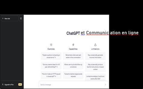 Les Implications De L Utilisation Du Chat Gpt Dans La Communication En