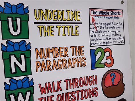 Unwrap Reading Strategy Anchor Chart Hard Good Option