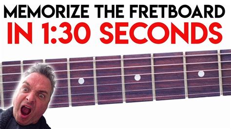 How To Learn The Notes On A Guitar Fretboard Memorize The Fretboard