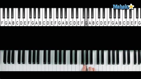 How To Play The Dorian Mode On Piano Youtube