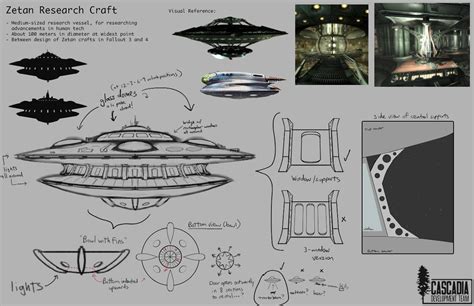 Fallout Cascadia Zetan Research Craft By Robert Masucci Concept Art