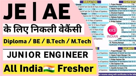 Je Ae Vacancy Junior Engineer Vacancy Diploma B Tech M Tech