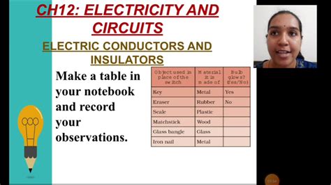 Class 6 Science Chapter 12 Electricity And Circuits Part6 28 October 2020 Youtube