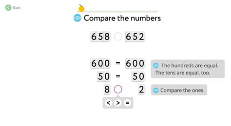 Comparison Of Whole Numbers Within 1000