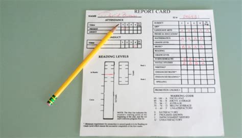 How to Convert 4.0 System to 100 Point Grading System | Sciencing