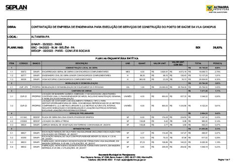 PLANILHA DE ORÇAMENTO SINTETICO Prefeitura Municipal de Altamira