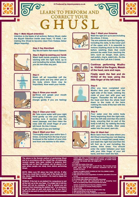 Learn To Perform And Correct Your Ghusl By Islamic Posters V2  3 508