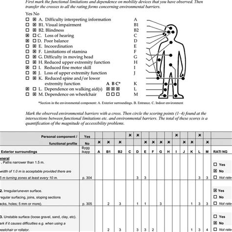 Figure Example Illustrating The Three Step Assessment And Analysis