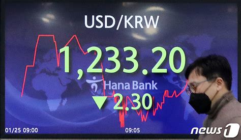 하락 출발한 원달러 환율 네이트 뉴스