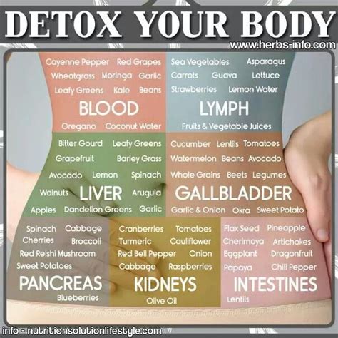 Detox Your Body Health Healthy Detox Detox Your Body Health