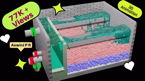 RAPID SAND FILTER ANIMATION Fluid Simulation Included YouTube