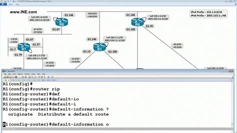 فیلم یادگیری Ccie Routing And Switching V5 1 Advanced Technologies