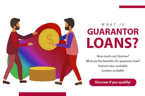 Guarantor Home Loan In Sydney Home Loans With Guarantors