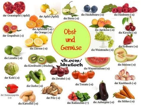 Ramis Deutsch A Obst Und Gemüse Obst Und Gemüse Obst Deutsch Lernen