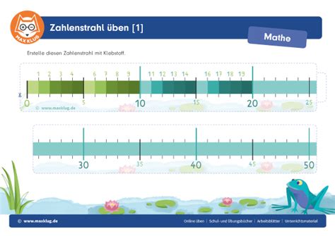 Zahlenstrahl Bis Zum Kleben