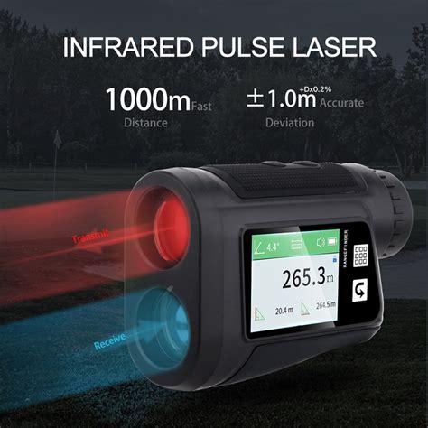 How Does The Pulsed Laser Rangefinder Measure The Area Knowledge