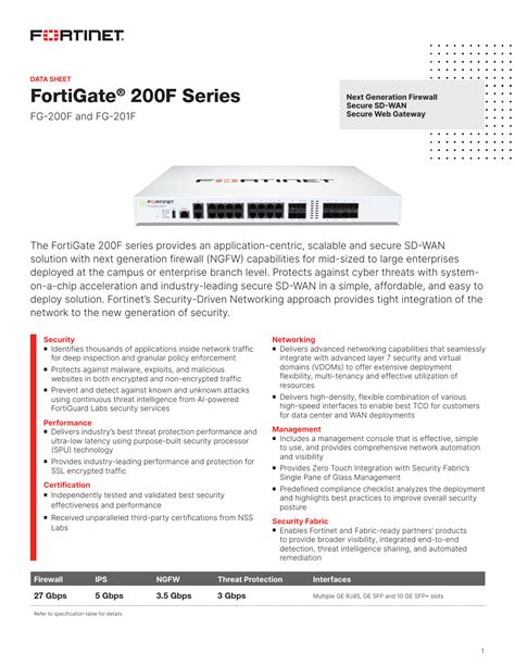 Fortinet FORTIGATE 200F