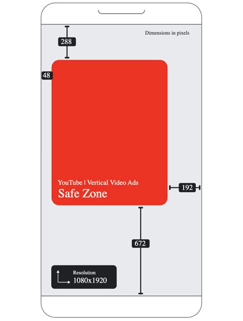 Youtube Ad Specs In All Required And Recommended Ad Sizes