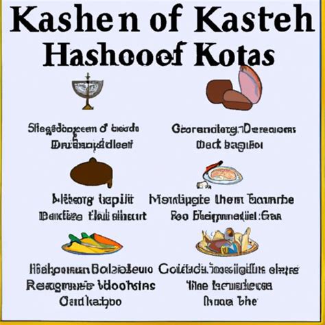 What Is A Kosher Diet Exploring The Dietary Guidelines Health