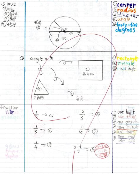 2012 自主学習 円に関する英語｜カヴィータ｜note