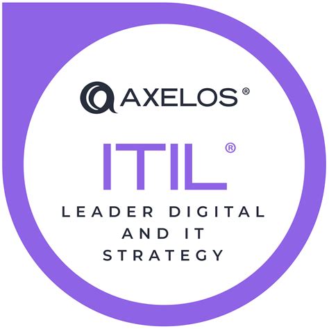 Itil 4 ® Leader Digital And It Strategy Credly