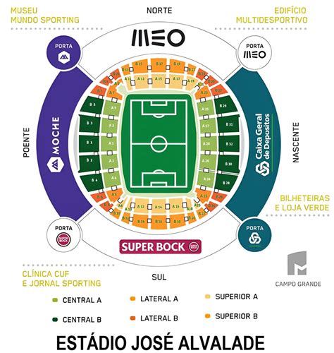 Estádio José Alvalade Seating Chart with Rows and Seat Numbers 2024