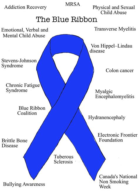 The Blue Ribbon - Update by ryu-ren on DeviantArt