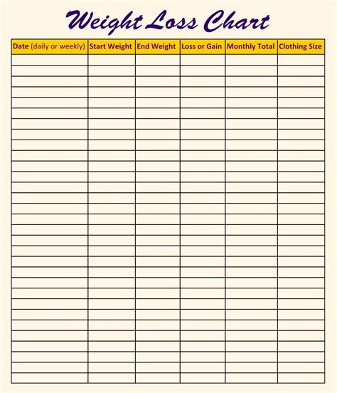 Weight Loss Charts Monthly 10 Free Pdf Printables Printablee