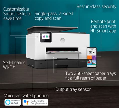 HP OfficeJet Pro 9015 and OfficeJet Pro 9025 Overview | Best Buy Blog