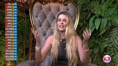 Assistir Big Brother Brasil Yasmin Brunet Vota Em Juninho No