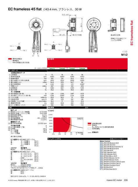 Maxon Ec Flamess Flatモータ（マクソンジャパン株式会社）のカタログ無料ダウンロード Apérza Catalog