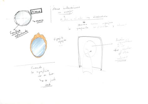 AYNA - Mirror, Material and Identity (Bachelor Thesis) on Behance