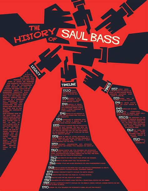 Saul Bass Poster On Behance Saul Bass Posters Saul Bass Minimalist Graphic Design